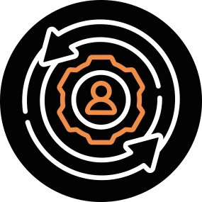 Fully Managed 360 degree feedback survey