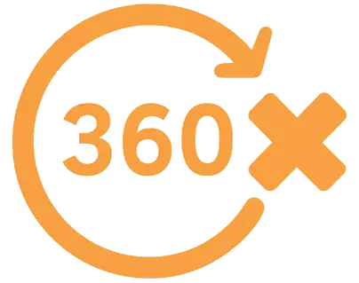The benefits of 360 degree feedback