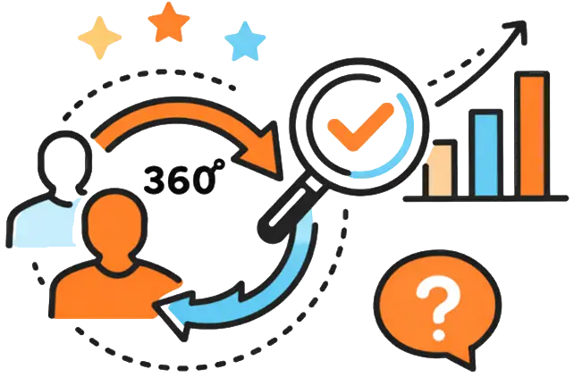 Icon representing the question 'does 360 feedback actually work'