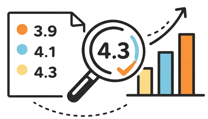 Icon representing the what the Numerical Data Says