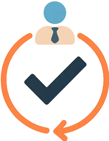 Best 360 Degree Feedback Questions for Managers