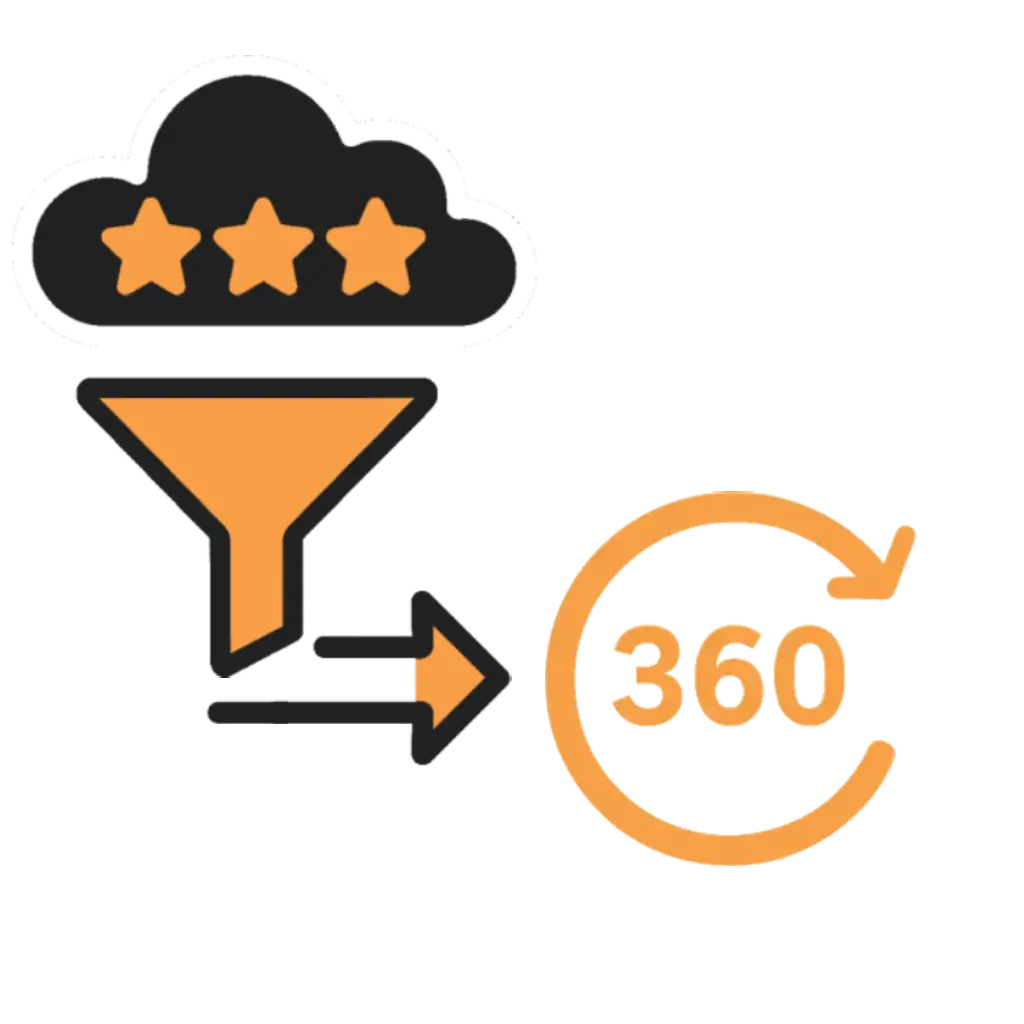 Converting expectations into measurable 360 feedback