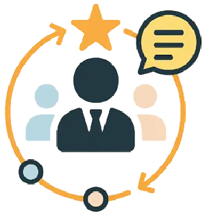 360 Feedback Questions for Leaders