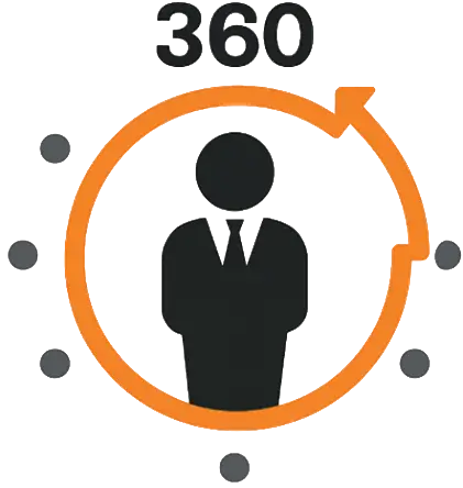 Types of 360 Feedback: Purpose, Delivery Method and Questionnaire Design