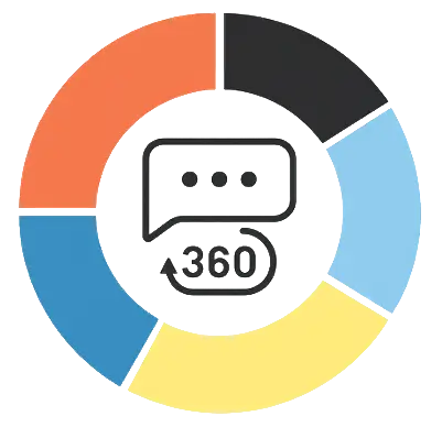 360 Feedback Coaching Guide